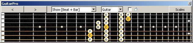 GuitarPro6 (7 string Drop A) 3nps C ionian mode (major scale) : 6E4D2 box shape
