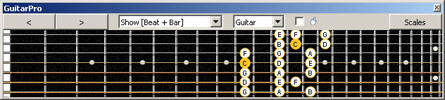 GuitarPro6 (7 string Drop A) 3nps C ionian mode (major scale) : 4D2 box shape