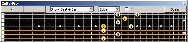 GuitarPro6 (7 string : Drop A) C major arpeggio (3nps) : 4D2 box shape
