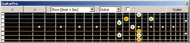 GuitarPro6 (7 string : Drop A) C major arpeggio (3nps) : 7B5B2 box shape at 12