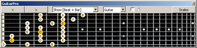 GuitarPro6 3nps C ionian mode (major scale) : 7B5A3 box shape