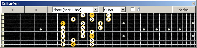 GuitarPro6 3nps C ionian mode (major scale) : 8F#6G3G1 box shape