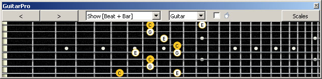GuitarPro6 3nps C major arpeggio : 8F#6E4E1 box shape