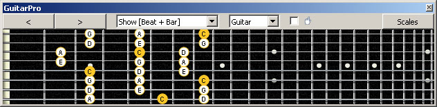 GuitarPro6 8A5A3:8F#6G3G1 box shape