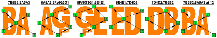 BAF#GED octaves: pseudo 3nps octaves shapes