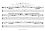 BAGED octaves C pentatonic major scale 3131313 sweep patterns GuitarPro6 TAB pdf