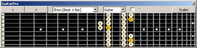 GuitarPro6 (8 string : Drop E) C major scale : 7D4D2 box shape