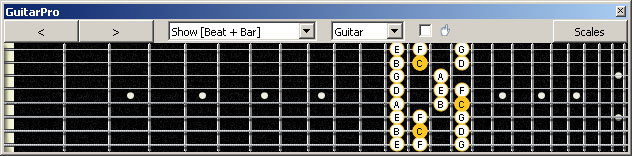 GuitarPro6 (8 string : Drop E) C major scale : 7B5B2 box shape at 12