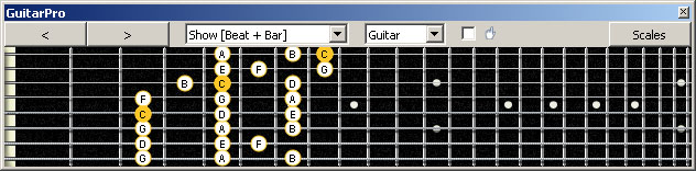 GuitarPro6 3nps C ionian mode (major scale) : 5A3G1 box shape
