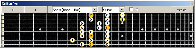 GuitarPro6 3nps C ionian mode (major scale) : 8E6E4E1 box shape