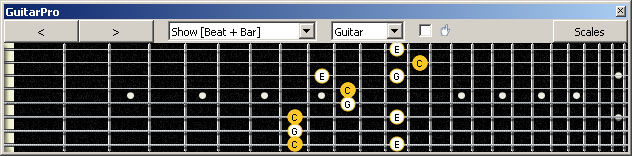 GuitarPro6 C major arpeggio (3nps) : 8E6E4D2 box shape