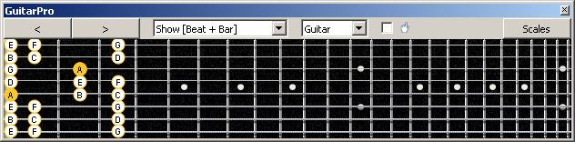 GuitarPro6 (8 string : Drop E) A minor scale (aeolian mode) : 5Am3 box shape
