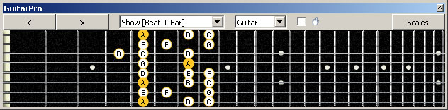 GuitarPro6 (8 string : Drop E) A minor scale (aeolian mode) : 8Em6Em4Em1 box shape