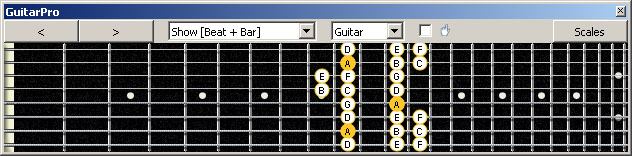GuitarPro6 (8 string : Drop E) A minor scale (aeolian mode) : 7Bm5Bm2 box shape
