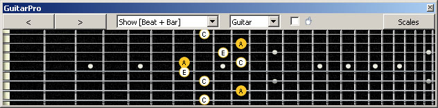 GuitarPro6 (8 string : Drop E) A minor arpeggio : 7Dm4Dm2 box shape