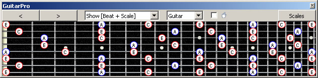 GuitarPro6 (Drop E : 8-string): A minor arpeggio