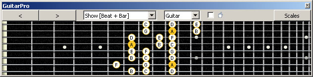 GuitarPro6 (8 string : Drop E) A minor scale (aeolian mode) 3nps : 7Dm4Dm2 box shape