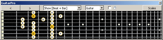 GuitarPro6 (8-string: Drop E) D dorian mode : 7Bm5Bm2 box shape pdf