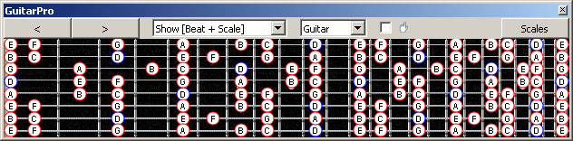 GuitarPro6 8-string Drop E: D dorian mode