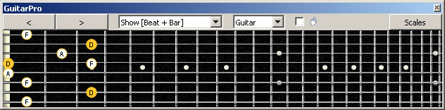 GuitarPro6 (8-string: Drop E) D minor arpeggio : 7Dm4Dm2 box shape pdf