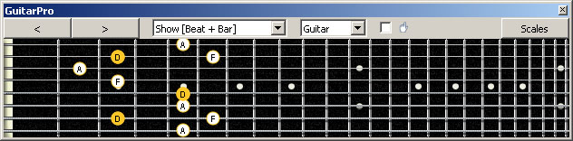GuitarPro6 (8-string: Drop E) D minor arpeggio : 7Bm5Bm2 box shape pdf