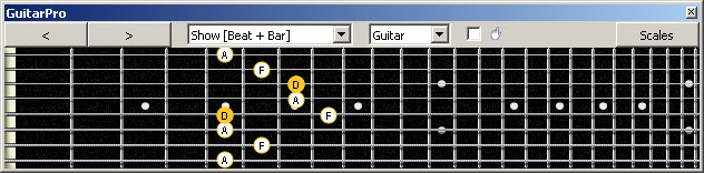 GuitarPro6 (8-string: Drop E) D minor arpeggio : 5Am3 box shape pdf