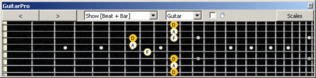 GuitarPro6 (8-string: Drop E) D minor arpeggio : 8Gm6Gm3Gm1 box shape pdf