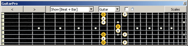 GuitarPro6 (8-string: Drop E) D minor arpeggio : 8Em6Em4Em1 box shape pdf
