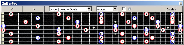 GuitarPro6 8-string Drop E: D minor arpeggio