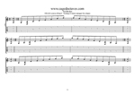 DBAGE octaves D minor arpeggio box shapes TAB pdf