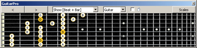 GuitarPro6 (8 string : Drop E) D dorian mode 3nps : 7Bm5Bm2 box shape