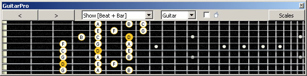 GuitarPro6 (8 string : Drop E) D dorian mode 3nps : 7Bm5Am3 box shape