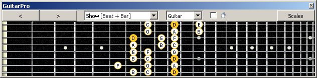 GuitarPro6 (8 string : Drop E) D dorian mode 3nps : 8Gm6Gm3Gm1 box shape