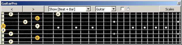 GuitarPro6 (8 string : Drop E) D minor arpeggio (3nps) : 7Dm4Dm2 box shape