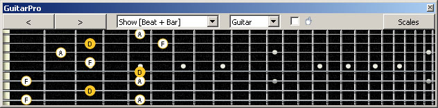 GuitarPro6 (8 string : Drop E) D minor arpeggio (3nps) : 7Bm5Bm2 box shape