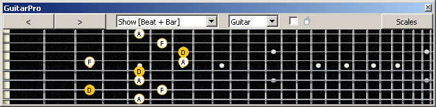 GuitarPro6 (8 string : Drop E) D minor arpeggio (3nps) : 7Bm5Am3 box shape
