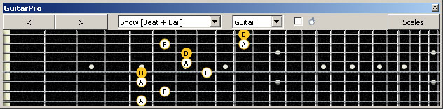 GuitarPro6 (8 string : Drop E) D minor arpeggio (3nps) : 5Am3Gm1 box shape