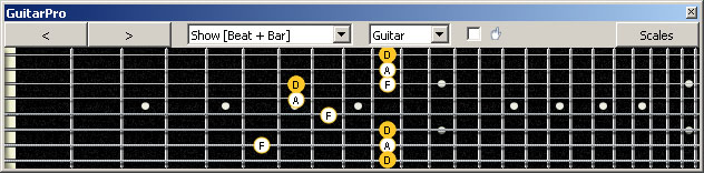 GuitarPro6 (8 string : Drop E) D minor arpeggio (3nps) : 8Gm6Gm3Gm1 box shape