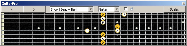GuitarPro6 (8 string : Drop E) D minor arpeggio (3nps) : 8Em6Em4Em1 box shape