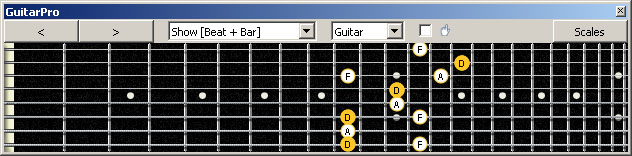 GuitarPro6 (8 string : Drop E) D minor arpeggio (3nps) : 8Em6Em4Dm2 box shape