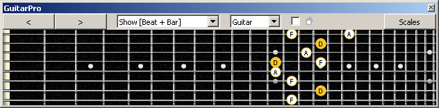 GuitarPro6 (8 string : Drop E) D minor arpeggio (3nps) : 7Dm4Dm2 box shape at 12