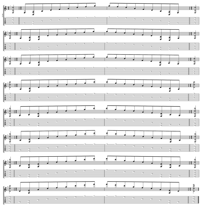 D minor arpeggio (3nps) 8-string: Drop E box shapes TAB