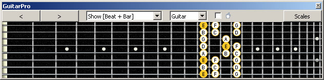 GuitarPro6 (8-string: Drop E) E phrygian mode : 8Em6Em4Em1 box shape at 12 pdf