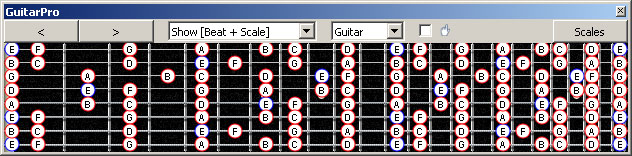 GuitarPro6 8-string Drop E: E phrygian mode