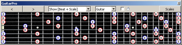 GuitarPro6 8-string Drop E: E minor arpeggio