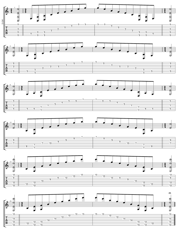 GuitarPro6 (8-string: Drop E) E minor arpeggio box shapes TAB