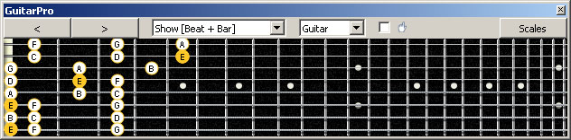 GuitarPro6 (8 string : Drop E) E phrygian mode 3nps : 8Em6Em4Dm2 box shape