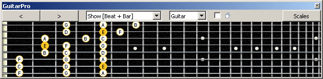GuitarPro6 (8 string : Drop E) E phrygian mode 3nps : 7Dm4Dm2 box shape