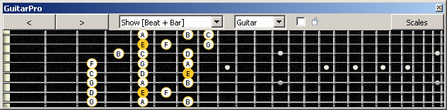 GuitarPro6 (8 string : Drop E) E phrygian mode 3nps : 7Bm5Bm2 box shape