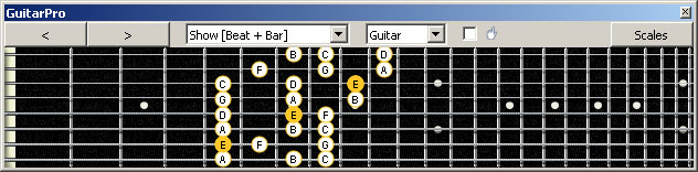 GuitarPro6 (8 string : Drop E) E phrygian mode 3nps : 7Bm5Am3 box shape